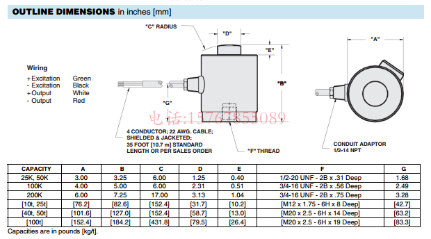 美国Sensortronics 65088-25Klb产品尺寸