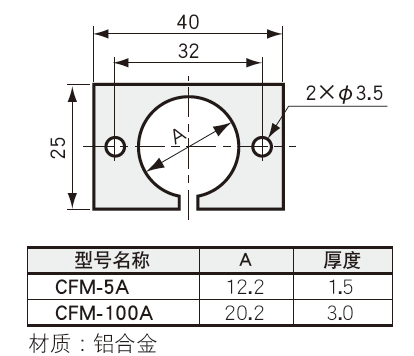 安装台座 CFM-A