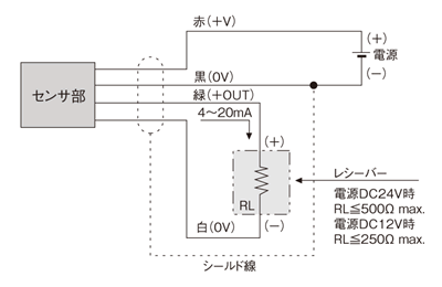 Vesx Vesz系列低压紧凑型压力传感器 内置放大器 日本valcom 仪器仪表网